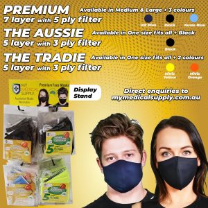 Washable and reusable Australian face masks