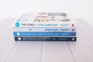 CSIRO wholesome meal plans are coming to retail shops quickly