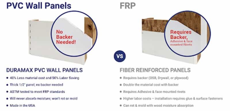 The way forward for wall and ceiling cladding: Trusscore