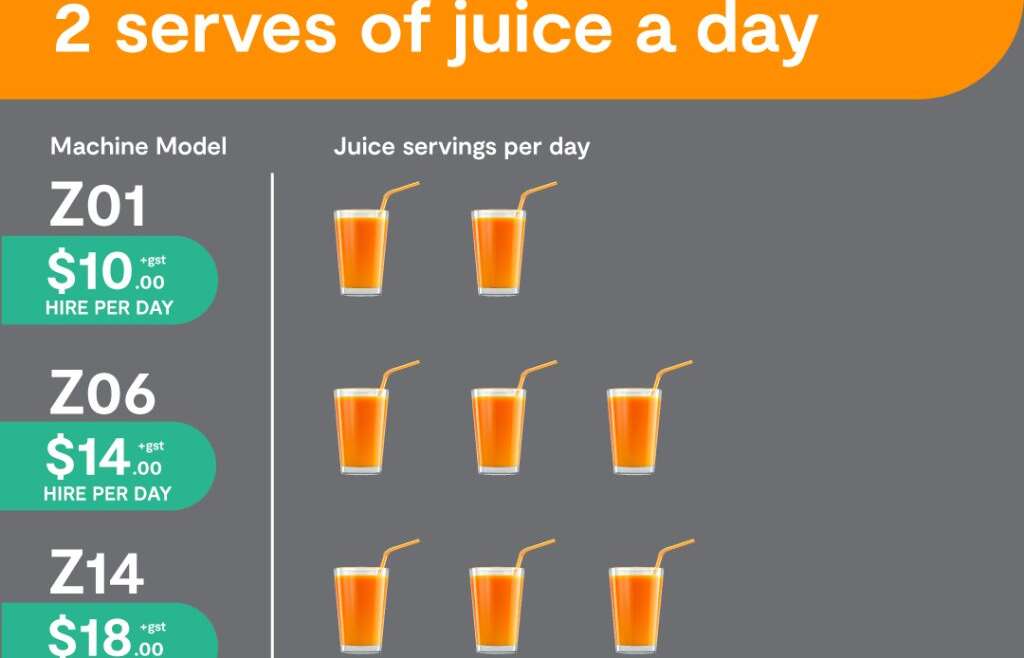 Expertise the facility of freshly squeezed juice from promoting simply two x 425ml serves of Zummo juice per day!